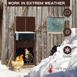 NNETM PCS Automatic Chicken House Coop Door Light-Sensitive Night And Morning Delay Auto Guard Door Opening For Chickens - Top-Down View