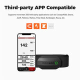 Dual Mode Heart Rate Sensor  ANT+ And Bluetooth Chest Strap Black - Top-Down View