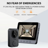Wireless Visual Intercom Doorbell With Hd Screen - Rear View