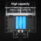 Super Bright 504 LED Solar Light - Side View