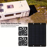 Solar-Powered Electric Ventilator - 10W/12V Dual Fan Pack - Close-Up Angle