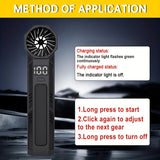 High-Speed Turbo Fan Portable Car Blower - Front View