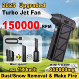 High-Speed Turbo Fan Portable Car Blower - Rear View