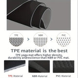 Sport TPE Yoga Mat Exercise Workout Mats Fitness Mat for Home Gym Black 6mm - Side View