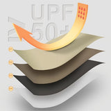 438*292 cm Naturehike Cloud Up Hexagon Backpacking Tent Tarp - Waterproof, UV Protection, Sunshade Canopy Shelter for Camping, Hiking, Picnic - Front View