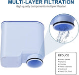 Philips Coffee Machine Filter – Compatible CA6903 Activated Carbon Water Purifier, High-Quality Coffee Filter Cartridge for Improved Water Quality - Rear View