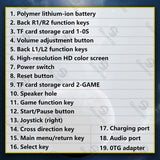 Red Retro Portable Gaming Console with 128GB, 1 Memory Card - 3D Games, HD Display, and Dual Joysticks - 45-Degree Angle