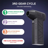 Black High-Speed Mini Turbo Fan for Camping and Outdoor Use - Handheld 130,000 RPM Brushless Blower & Dust Cleaner - Side View