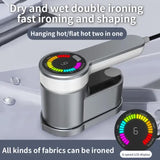 Grey Mini Electric Iron - Rotating Handheld Garment Steamer, Portable Wrinkle Remover for Clothes, Compact Steam Iron for Home and Travel Use - Side View