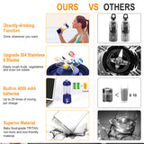 White Portable Mini Juicer - Rechargeable Electric Fruit Juicer Cup, Compact & Convenient - Side View