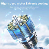 Pink Portable Handheld High-Speed Cooling Fan - Perfect for Outdoor Camping - Side View