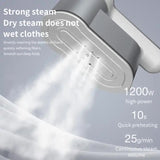 Grey Portable Handheld Garment Steamer | Mini Steam Iron for Home & Dorm Use | Compact Clothes Steaming Iron - Top-Down View