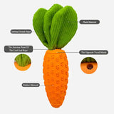 2 PCS Durable Rubber Carrot Dog Toy – Squeaky Chew Toy for Large Dogs, Puppy Teething & Dental Care, Interactive Play for Bored Pets - Top-Down View