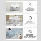 White 4.5L Rechargeable Pet Water Fountain for Cats & Dogs - Automatic Circulating Water Dispenser with Large Capacity - Side View