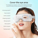 Pink Air Compression Eye Massager, Heated Eye Massager with Vibration & Bluetooth Music, Portable Eye Care Device - Top-Down View