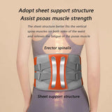 Grey And Orange Wireless Heated Waist Massager with Lumbar Support – Smart Back Pain Relief Device - Side View