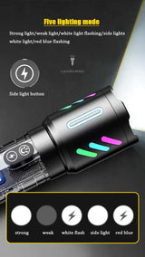 LED Rechargeable Laser Flashlight – Multifunctional Type-C Strong Light Torch with Adjustable Zoom - Front View