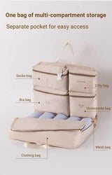Light Pink Travel Storage Organizer Bag - Multi-Compartment Lightweight Foldable Luggage Organizer for Clothes, Underwear, and Accessories - Portable and Durable Packing Solution for Travel & Business Trips - Close-Up Angle