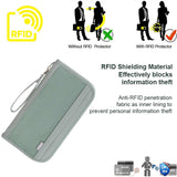 Pink Portable RFID Blocking Travel Passport Holder with Large Capacity - Rear View