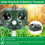 SJZ668A Solar-Powered Ultrasonic Animal Repellent with Motion Sensor & LED Flashing Lights - Front View
