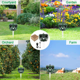 SJZ668A Solar-Powered Ultrasonic Animal Repellent with Motion Sensor & LED Flashing Lights - Top-Down View