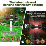Solar-Powered Ultrasonic Animal Repellent - Outdoor, Waterproof Pest Deterrent for Rodents, Birds, and More - Front View