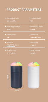 2PCS White Portable 350ML LED Desk Humidifier with Non-Wet Design - Silent Cool Mist for Home, Office, and Car - 45-Degree Angle