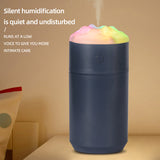 2PCS Blue Portable 350ML LED Desk Humidifier with Non-Wet Design - Silent Cool Mist for Home, Office, and Car - Front View
