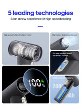 White Portable High-Speed Turbo Fan with 2000mAh Battery and Multiple Attachments - Top-Down View
