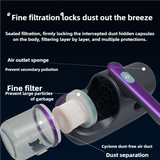 Gold Handheld Dust Mite Vacuum Cleaner - Cordless, High Suction Power, USB Rechargeable - Top-Down View