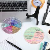 2 PCS for Each One Blue Scheme Emotion Wheel and Control Circle with Display Stands for Personal Development - Top-Down View