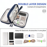Dark Blue Portable Digital Organizer Bag - Multifunctional Storage for Power Banks, Cables, and Accessories(Photography Props Not Included) - Rear View