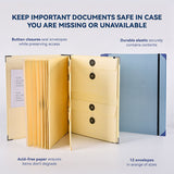(Thick Version)Yellow Accordion File Binder with 12 Envelopes - Durable Document Organizer - Side View