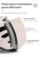 White Summer Cycling Helmet for Men and Women - Lightweight, Breathable Road Bike Helmet with Ventilation and Safety Features - Close-Up Angle