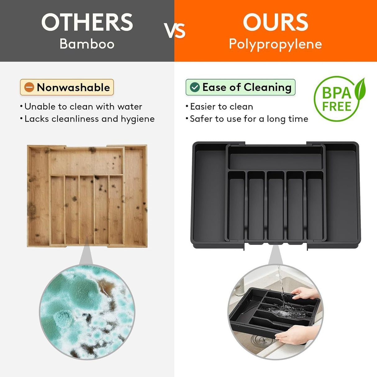 Black Adjustable Polypropylene Kitchen Drawer Organizer ??8 Compartments, Large Capacity, Easy to Clean