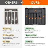 Black Adjustable Polypropylene Kitchen Drawer Organizer ??8 Compartments, Large Capacity, Easy to Clean