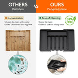 White Adjustable Polypropylene Kitchen Drawer Organizer - 8 Compartments, Large Capacity, Easy to Clean - Rear View
