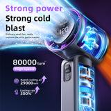 Purple Portable Handheld Fan with 120-Speed Display - USB Rechargeable Mini Cooling Fan for Outdoor Use - Side View