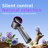 Pink Portable Handheld Fan with 120-Speed Display - USB Rechargeable Mini Cooling Fan for Outdoor Use - Front View