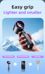 White Portable Handheld Fan with 120-Speed Display - USB Rechargeable Mini Cooling Fan for Outdoor Use - 45-Degree Angle
