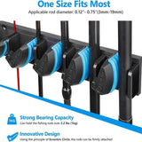 2 Sets Vertical Wall Mounted Fishing Rod Rack - 9-Slot Fishing Pole Holder for Garage, Professional Space-Saving Fishing Gear Storage Organizer with Soft Grip Pads - Side View