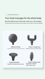 Green Mini Handheld Fascia Gun - Quiet, Portable, and Adjustable 12-Speed Muscle Massager for Neck, Back, and Full Body Relief, ABS+TRP Material - Rear View