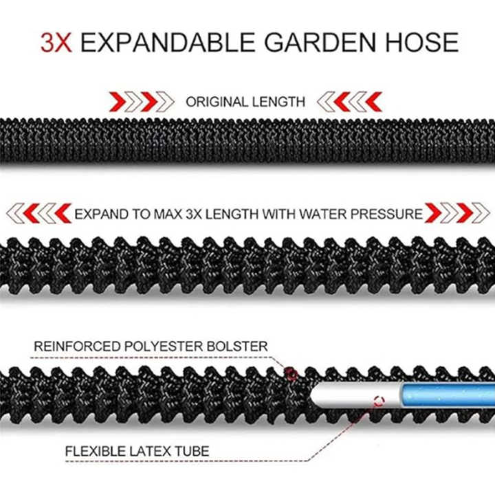 50FT Black Expandable Garden Hose without Spray Gun - High-Pressure TPE Watering & Car Wash Tool