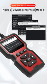 Black and Red OBD2 Scanner Car Diagnostic Tool - Engine Fault Code Reader - Close-Up Angle