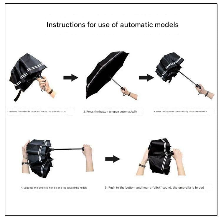 Sea Blue Gradient Automatic Folding Umbrella - Sun & Rain Protection for Women