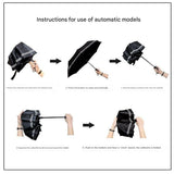 Wonderland Green Gradient Automatic Folding Umbrella - Sun & Rain Protection for Women - Front View