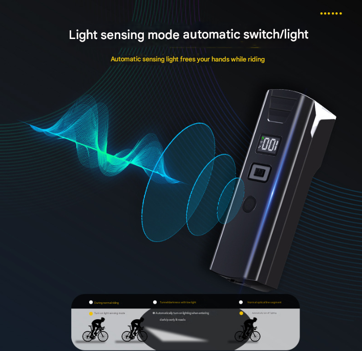 Bike Headlight - Rechargeable LED Bicycle Front Light, 85? Floodlight (Battery Display Model)