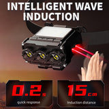 Green Rechargeable LED Headlight -  Cap Light, Long Lasting Camping Light - Top-Down View