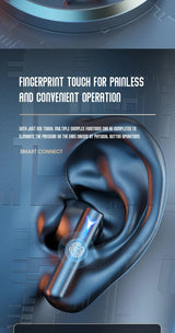 Blue Bluetooth 5.3 Wireless Earbuds - Hi-Fi Audio, Comfortable In-Ear, Fingerprint Touch - Rear View