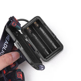 Fourth Gear With 2*18650 Batteries Rechargeable White Laser Headlamp - Long-Range Zoomable Headlight for Night Fishing and Hiking - Front View